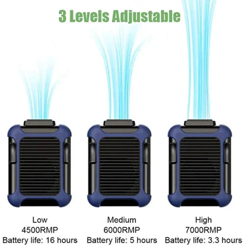SUMMER SALE 50% OFF - PORTABLE COOLING FAN 4000MAH 16HOURS WORKING TIME