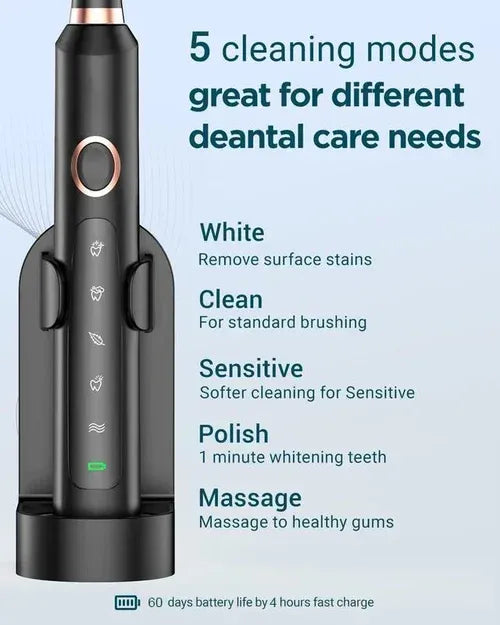 π₯ HOT SALE 49% OFF π₯ Sonic Electric Toothbrush