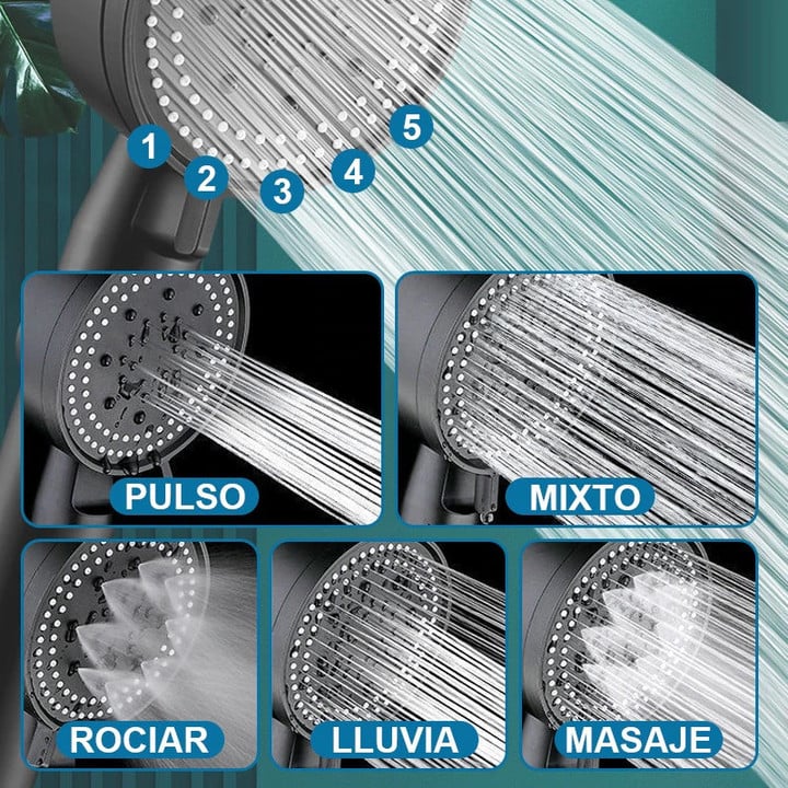 đ„LAST DAY 75% OFFđ„Multi-functional High Pressure Shower Head