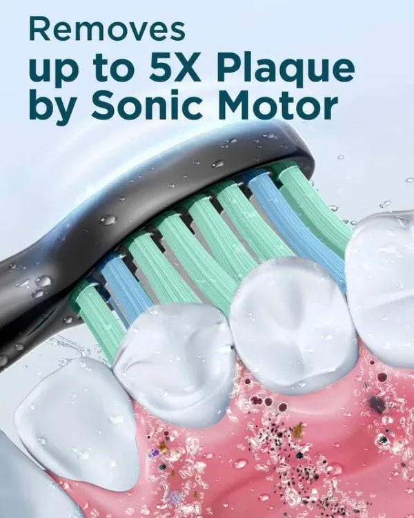 π₯ HOT SALE 49% OFF π₯ Sonic Electric Toothbrush