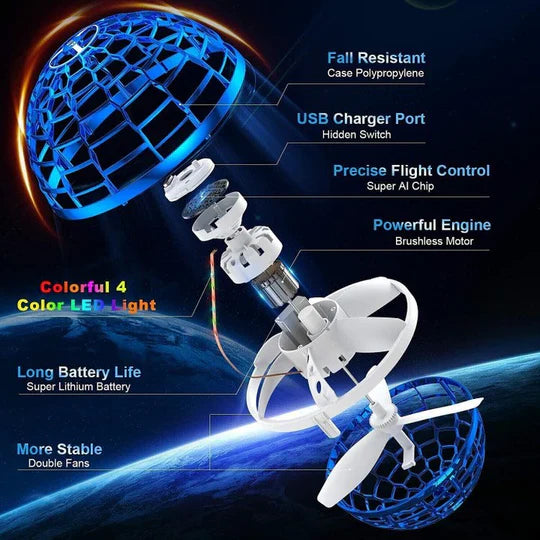 CHRISTMAS EARLY SALES 50% OFF--🛸FLYING SPINNER MINI DRONE FLYING