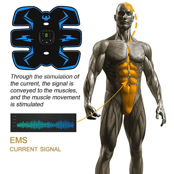 š„SPECIAL OFFER,Tactical-X ABS Stimulator