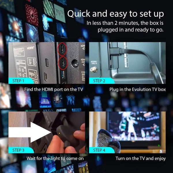 📺 TV Evolution - Access all Channels for FREE 🔥 SALES 57% OFF