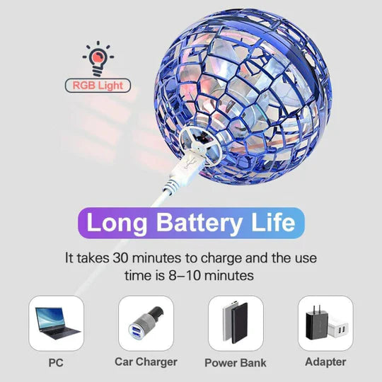 CHRISTMAS EARLY SALES 50% OFF--🛸FLYING SPINNER MINI DRONE FLYING