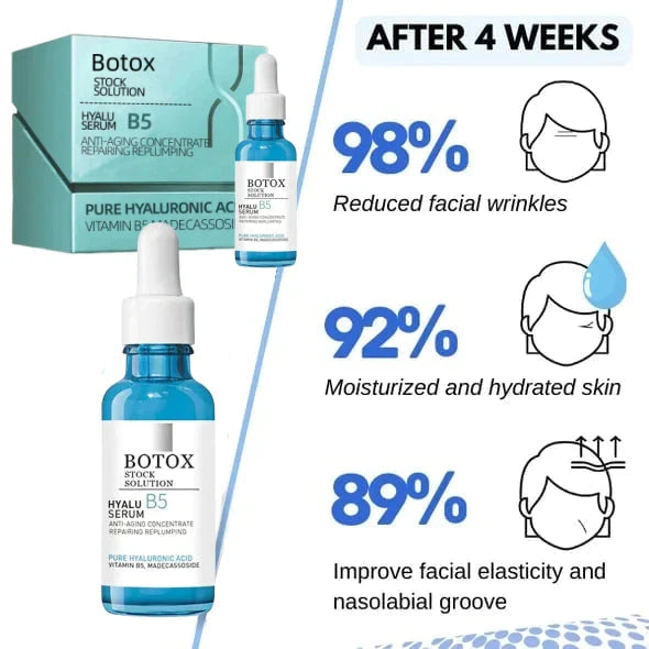 💝Last Day Promotion 70% OFF💝-Botox Serum Facial Essence