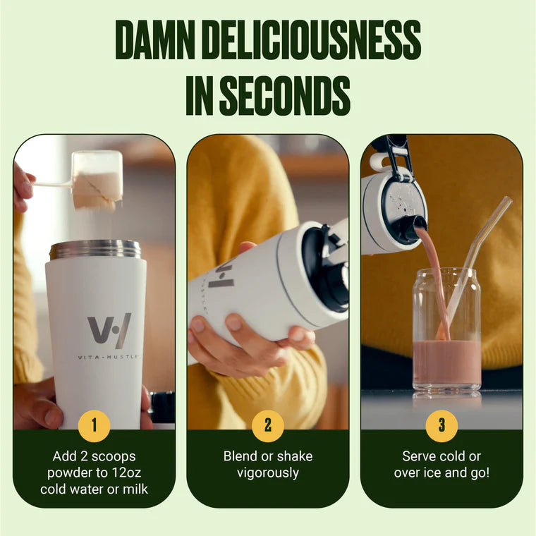 All-In-ONE Nutrition Shake