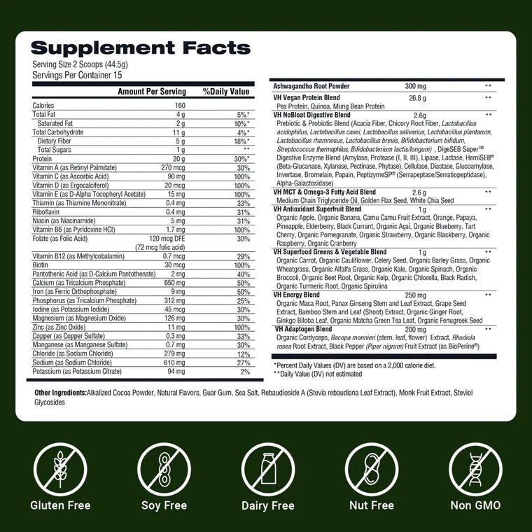 All-In-ONE Nutrition Shake